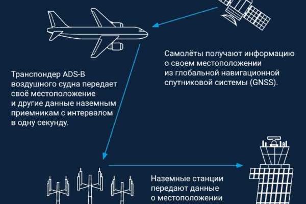 Как зайти на кракен с телефона андроид