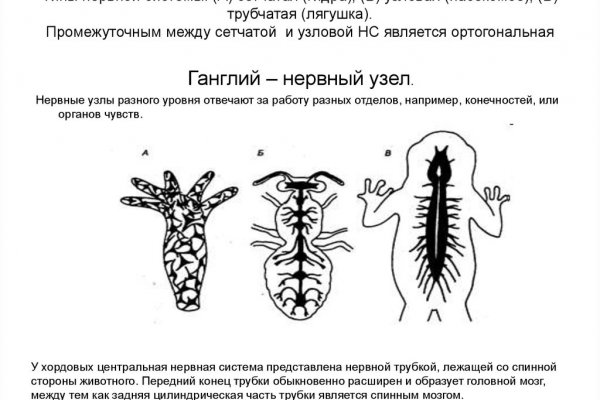 Кракен ссылка маркет